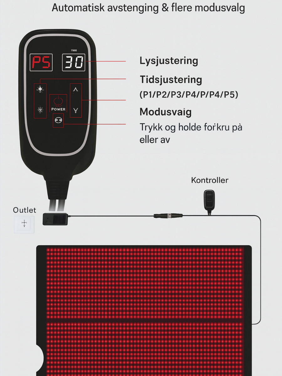 IR Red Light Body Mat