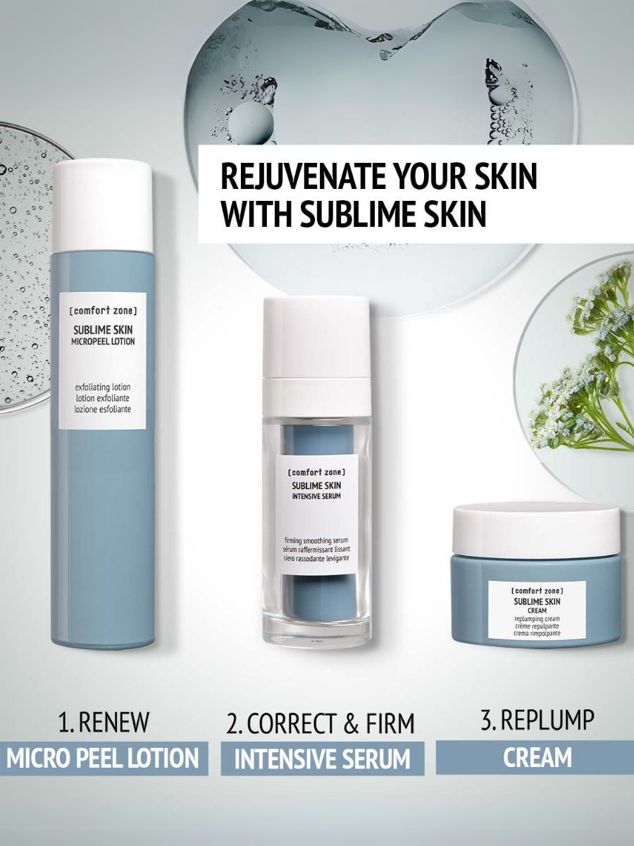 Sublime Skin Intensive Serum Refill 30ml
