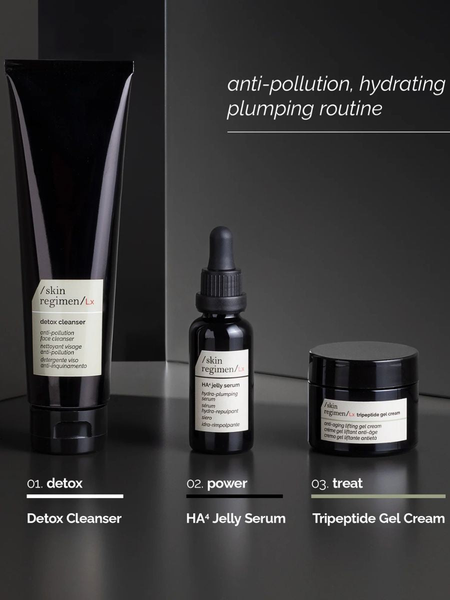 SKIN REGIMEN LX KIT BEAUTY ROUTINE